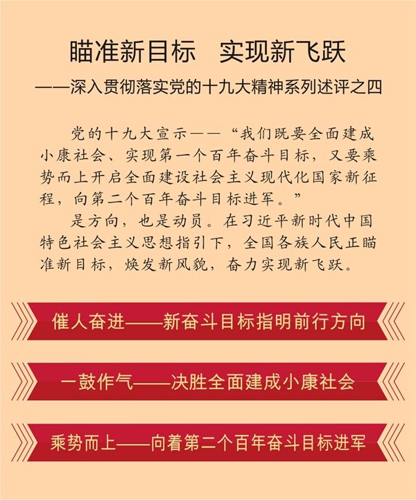 瞄準新目標　實現新飛躍——深入貫徹落實黨的十九大精神系列述評之四